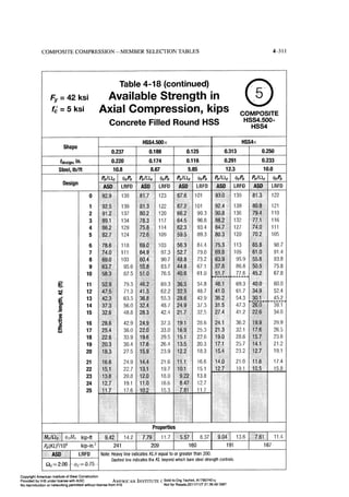 Aisc steel construction manual 14th