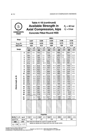 Aisc steel construction manual 14th