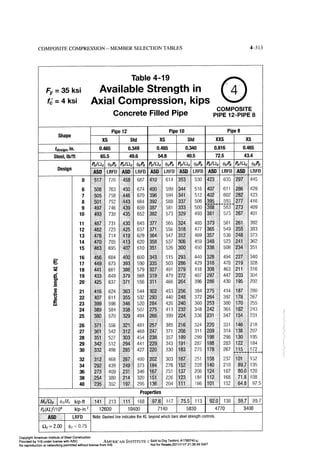 Aisc steel construction manual 14th