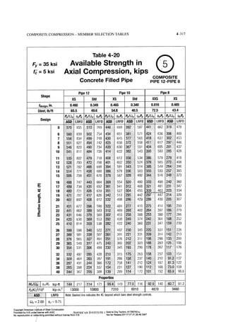 Aisc steel construction manual 14th