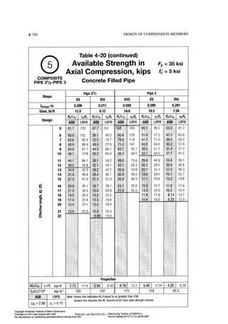 Aisc steel construction manual 14th