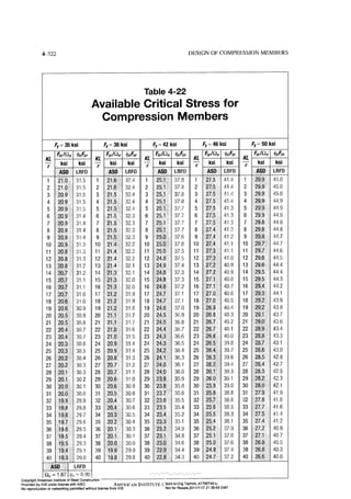 Aisc steel construction manual 14th