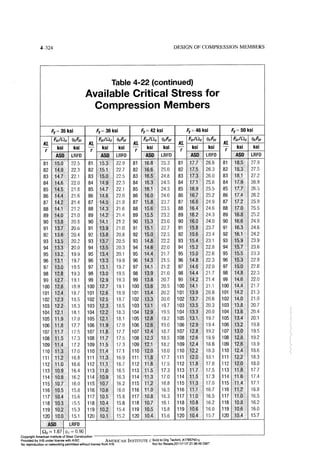 Aisc steel construction manual 14th
