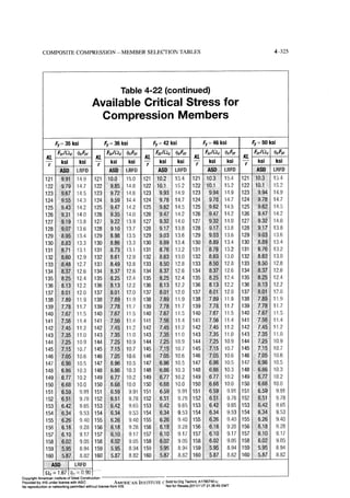 Aisc steel construction manual 14th