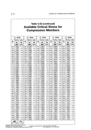 Aisc steel construction manual 14th