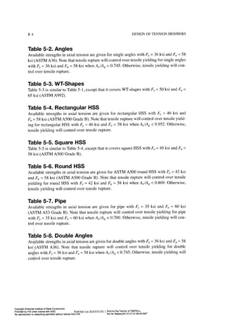 Aisc steel construction manual 14th