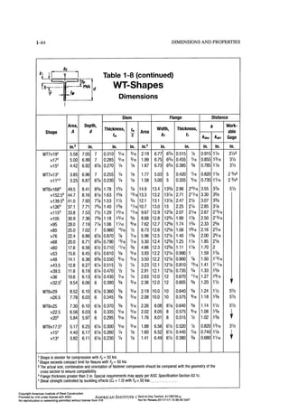 Aisc steel construction manual 14th