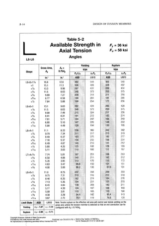 Aisc steel construction manual 14th