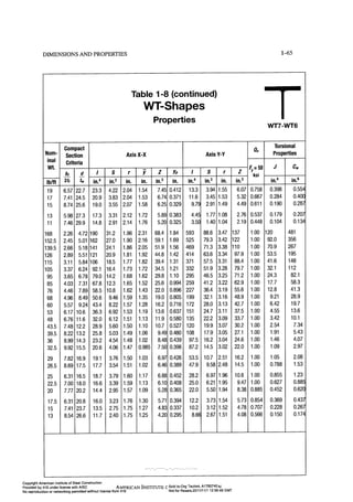 Aisc steel construction manual 14th