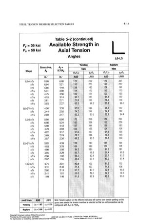 Aisc steel construction manual 14th