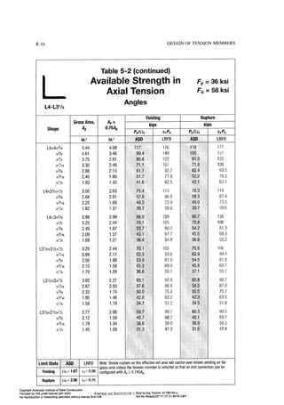 Aisc steel construction manual 14th