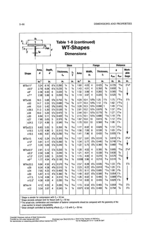 Aisc steel construction manual 14th