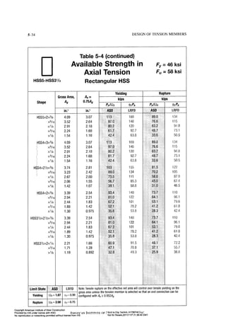 Aisc steel construction manual 14th