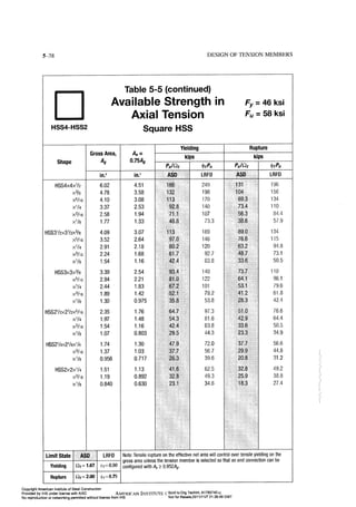 Aisc steel construction manual 14th