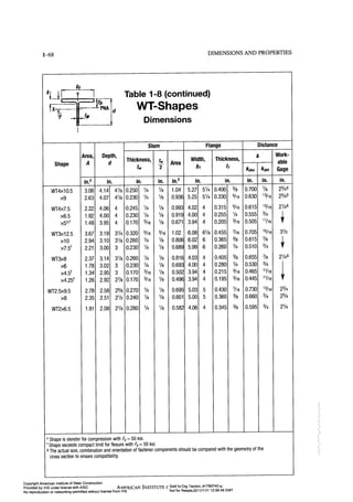 Aisc steel construction manual 14th