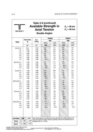 Aisc steel construction manual 14th