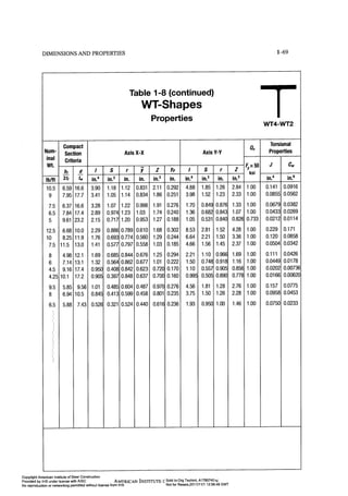 Aisc steel construction manual 14th