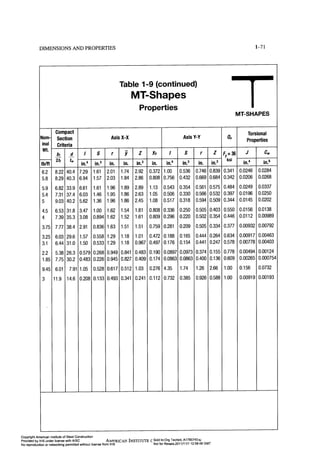 Aisc steel construction manual 14th
