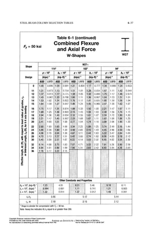 Aisc steel construction manual 14th