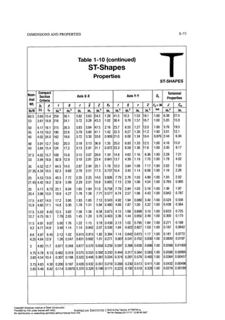 Aisc steel construction manual 14th