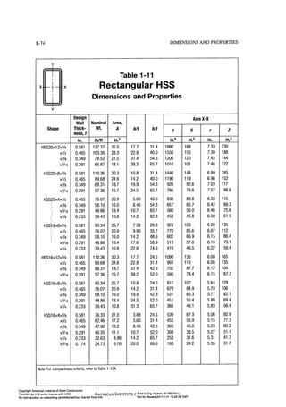 Aisc steel construction manual 14th