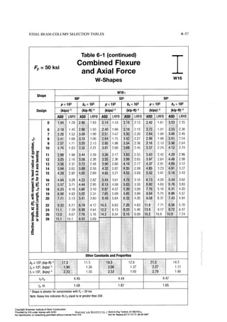 Aisc steel construction manual 14th
