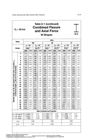 Aisc steel construction manual 14th