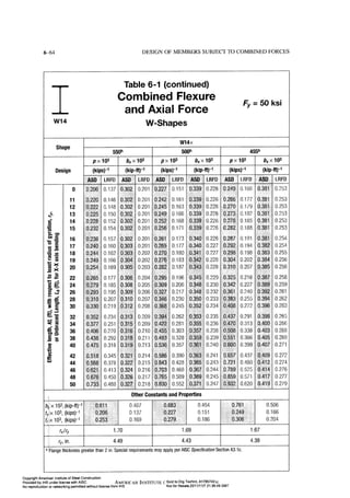 Aisc steel construction manual 14th