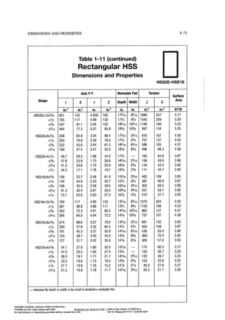 Aisc steel construction manual 14th
