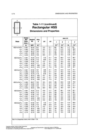 Aisc steel construction manual 14th