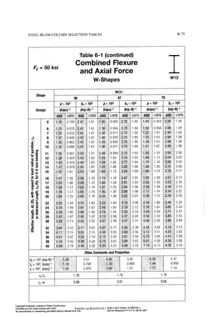 Aisc steel construction manual 14th