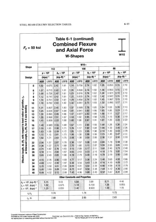 Aisc steel construction manual 14th