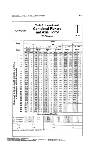 Aisc steel construction manual 14th