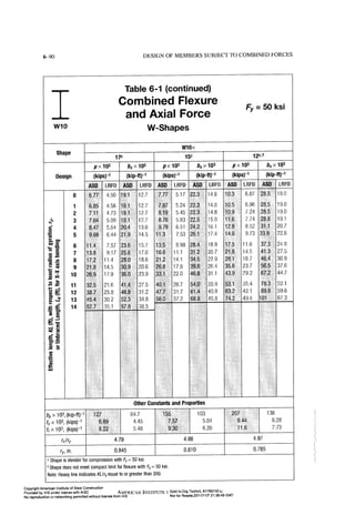 Aisc steel construction manual 14th