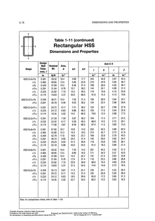 Aisc steel construction manual 14th
