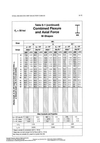 Aisc steel construction manual 14th