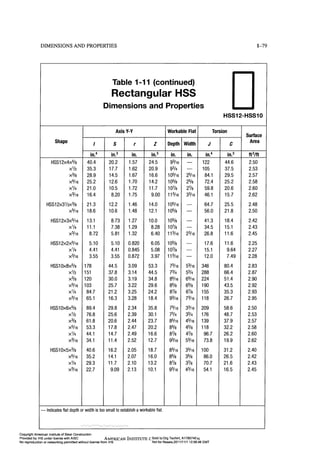 Aisc steel construction manual 14th
