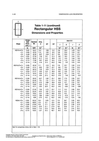 Aisc steel construction manual 14th