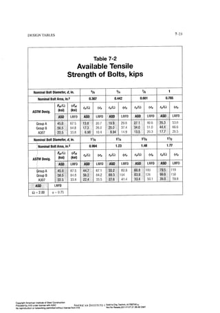 Aisc steel construction manual 14th