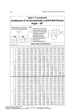 Aisc steel construction manual 14th
