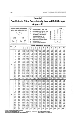 Aisc steel construction manual 14th