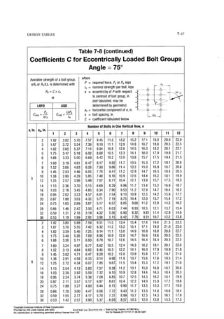 Aisc steel construction manual 14th
