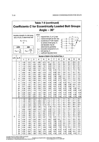 Aisc steel construction manual 14th