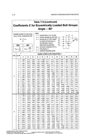 Aisc steel construction manual 14th