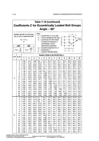 Aisc steel construction manual 14th