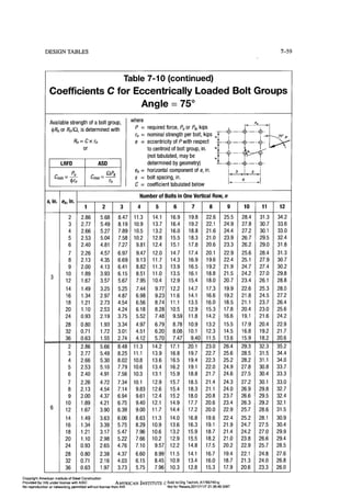 Aisc steel construction manual 14th