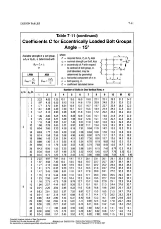 Aisc steel construction manual 14th