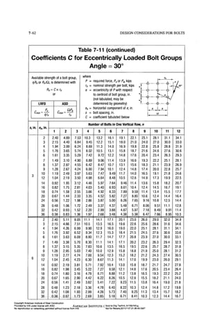 Aisc steel construction manual 14th