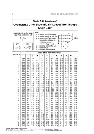 Aisc steel construction manual 14th