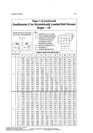 Aisc steel construction manual 14th